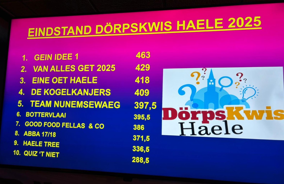 Dorpskwis 2025-1